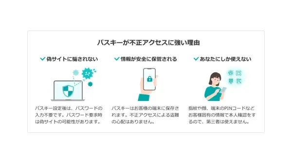 楽天証券がログインセキュリティ強化 パスキー認証をPC等にも拡大 画像