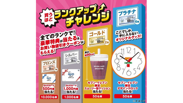 セブンイレブンアプリで最大10枚クーポンをゲット！買うほどランクアップチャレンジ開催