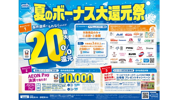 ウエルシア薬局がWAON POINT最大20%還元「夏のボーナス大還元祭」開催 画像