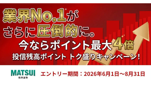 松井証券のクレカ積立でポイント4倍！JCBカード新規入会で最大1万pt