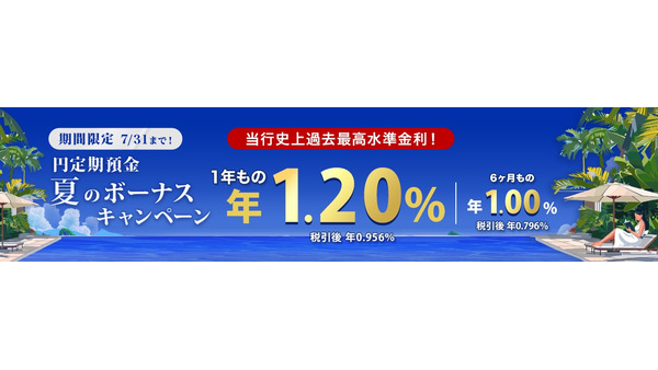 楽天銀行の円定期預金が通常の3倍！1年もので特別金利が年1.20%「夏のボーナスキャンペーン第2弾」