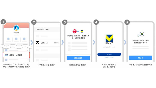 PayPayアプリでのVポイントID連携方法が6月29日より変更 再連携手続きが必要に 画像
