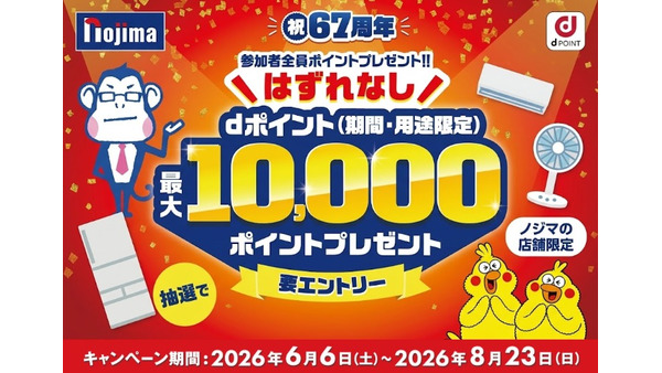 ノジマ創業67周年記念企画 抽選で6,700名にdポイントをプレゼント 画像