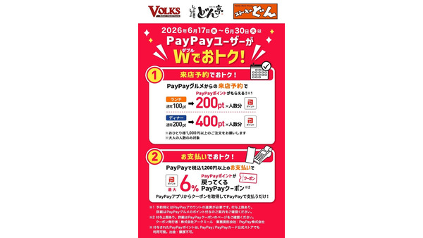 ステーキのどん・しゃぶしゃぶどん亭・フォルクスでPayPayポイント最大6%還元 6/30まで 画像