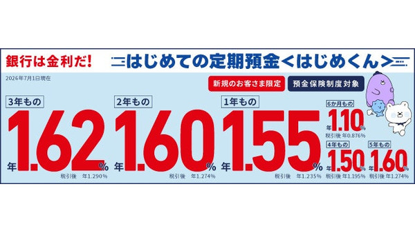 SBJ銀行「はじめての定期預金〈はじめくん〉」の金利を引き上げ　最大年1.62%に 画像