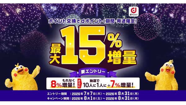 dポイントへの交換で8%増量確定！さらに抽選で合計15%に 8/31まで 画像