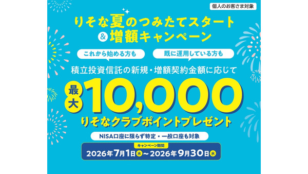 りそな銀行 積立投資信託の新規or増額でポイント獲得！エントリーは9月末まで 画像