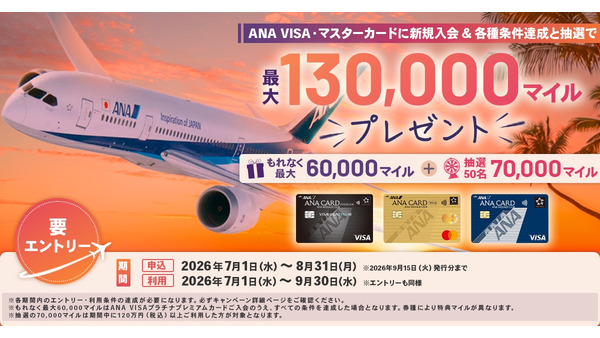 ANAカード×三井住友カード新規入会特典｜最大13万マイルの獲得方法 画像