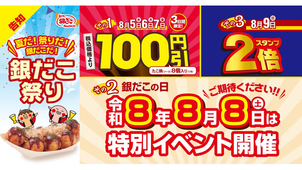夏の恒例「銀だこ祭り」8/5から3日間開催！たこ焼100円引きやスタンプ2倍を実施 画像