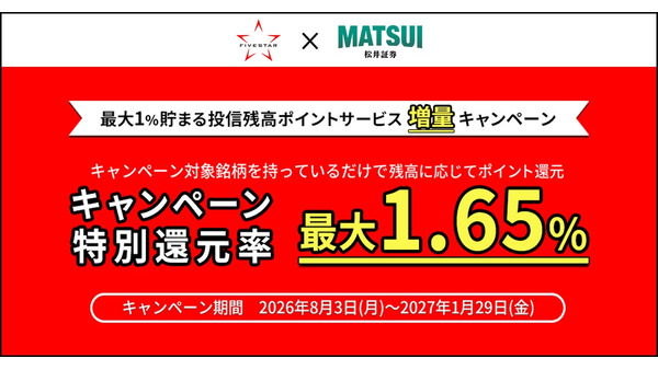 対象5銘柄の投信保有でポイント還元上乗せ！松井証券とファイブスター投信投資顧問の提携記念 画像