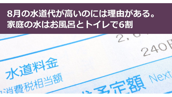 8月の水道代が高いのには理由がある。家庭の水はお風呂とトイレで6割 画像