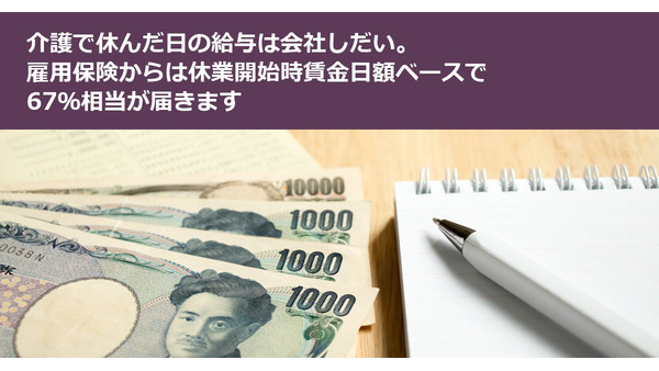 介護で休んだ日の給与は会社しだい。雇用保険からは休業開始時賃金日額ベースで67％相当が届きます 画像