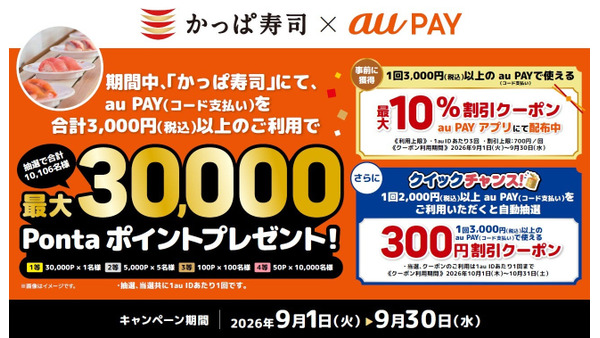 かっぱ寿司でau PAY払いなら最大1,300円引き＆10,106名にPontaポイントが当たる