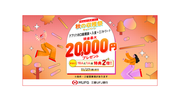 三菱UFJ銀行「秋の収穫祭キャンペーン」開始 口座開設で現金2万円、抽選でさらに2万円上乗せ 画像