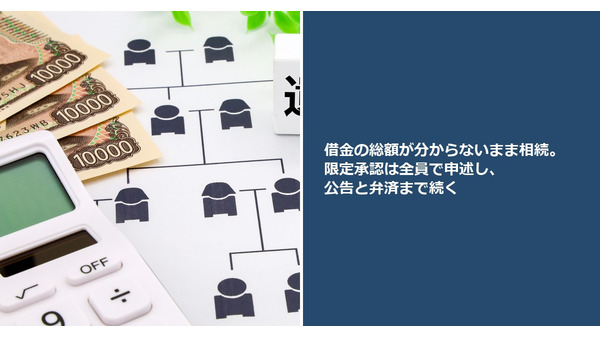 借金の総額が分からないまま相続。限定承認は全員で申述し、公告と弁済まで続く 画像