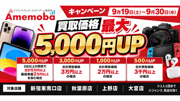 スマホの買い替えで得する新常識　iPhone18発売記念、買取価格が最大5,000円UPに