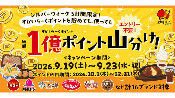 ガストやバーミヤンなど16ブランド対象「すかいらーくポイント山分けキャンペーン」開催、総額1億ポイントを進呈 画像