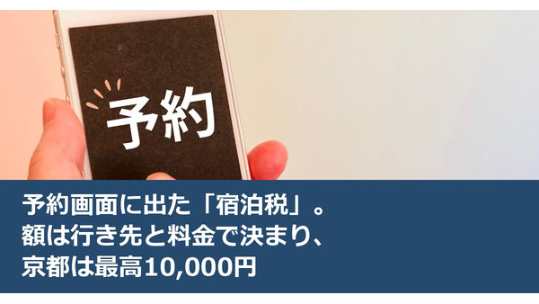 予約画面に出た「宿泊税」。額は行き先と料金で決まり、京都は最高10,000円 画像