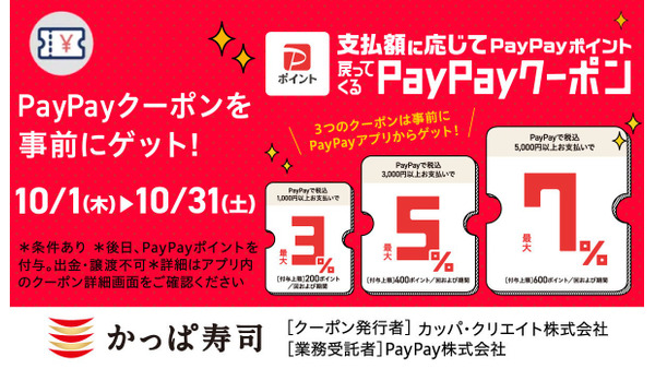 かっぱ寿司でPayPay払いが最大7%戻ってくる 10/1から「PayPayクーポン」 配信 画像