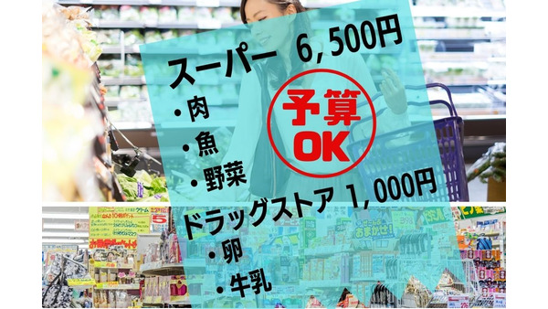 【食費月3万】スーパー6500円+ドラッグストア1000円が週予算の黄金比率。その理由とおさめるコツ 画像
