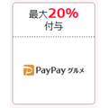 PayPayグルメ　最大20％付与