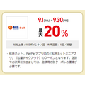 最大20％OFFクーポン