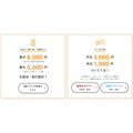 【USJ 1dayパス+１泊9000円台】 どれだけお得か検証「大阪・全国旅行支援・日本中から大阪いらっしゃいキャンペーン2022」