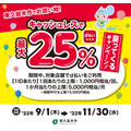 東久留米市でお買い物！キャッシュレスで最大25％戻ってくるキャンペーン！