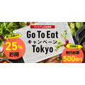 Go To EatキャンペーンTokyo