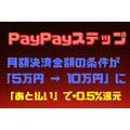 【PayPayステップ】月額決済金額の条件が「5万円 → 10万円」にアップ　対象サービス利用の条件廃止の代わりに「あと払い」で+0.5%還元が追加