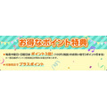 毎週木・日曜日はウェルパークポイント3倍