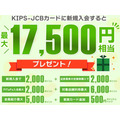 KIPS-JCBカードでの定期券購入などで最大1万7,500ポイント