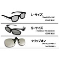 3D鑑賞料金は3Dメガネ代が100円 → 200円にアップします