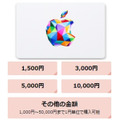 【Apple Gift Card】楽天市場での購入で高還元　「iPhone15」の購入資金に充てよう