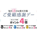 毎月18日は「ご愛顧感謝デー」で最大+3%