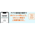 アプリ会員証の提示で、1ポイント＝1円（1円単位）で利用できます