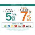 【三井住友カード】セブン-イレブンでのスマホタッチ決済で11%還元　実質1割引で買い物できます
