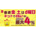 【松屋】「事前決済おトク祭り」第1弾 最大32.5％還元にもなる どの支払い方法がお得か・オーダー方法も解説