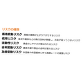 auマネ活セミナーってどうなの？「新NISA」「投資にまつわる5つのリスクと軽減する3つの方法」など学べる小規模セミナーが思った以上に良かった【受講レポート】