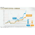 auマネ活セミナーってどうなの？「新NISA」「投資にまつわる5つのリスクと軽減する3つの方法」など学べる小規模セミナーが思った以上に良かった【受講レポート】