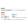 12月に値下げも一転、2024年1月から「電気料金値上げ」へ。本当の危機は来年5月にやってくる