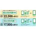 ソフトバンクの「3Gサービス」終了　無料交換可能な期限に注意を