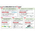 【JR東日本】1日1万円で新幹線乗り放題　JRE POINTで普通列車グリーン車、温泉地行き特急もお得に乗れる