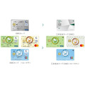 セディナ・OMCカード→「三井住友カード」へ　基本スペックに変更なしだが、これを機に乗り換えも要検討