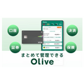 海外旅行時の現金確保に最適なのは「三井住友Olive」デビットモードで預金から引き出しましょう