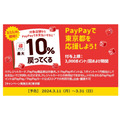 【10%還元】3月に東京都内で開催されるPayPay・au PAY・d払いポイント還元キャンペーン