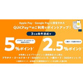 【エムアイカード】スマホでのQUICPayで5%還元　上限引き下げ・有効期限短縮など改悪もあるが、Google Payも解禁