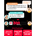 PayPay、新規登録キャンペーン開始！紹介した人・された人にも300ポイント獲得