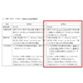 【7月権利確定】去年と株主優待内容が違う　株主優待拡充・記念優待を発表した企業4選