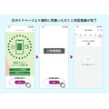 イオンの電子レシートで最大100ポイント進呈！iAEONの設定方法とポイ活主婦注目WAON POINTのお得な集め方